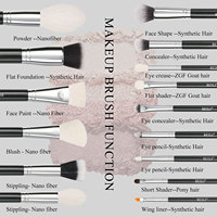 Lot de 15 pinceaux de maquillage de luxe avec manche en bois noir et logo privé personnalisé vente en gros pinceaux de mélange eyeliner avec support