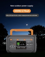 Centrale Électrique Portable à Alimentation Solaire pour Camping et Urgences – Prise en Charge des Panneaux Solaires – Approvisionnement Direct Usine