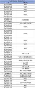 Bon <span class=keywords><strong>prix</strong></span> ligne de liquide de refroidissement de turbocompresseur 2782000851 pour mercedes-benz CLS300 E200 E250 S320 S560 SL350 SL500 - Product Image 4