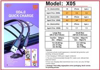 Kabel Usb Android Tipe A C Tipe-c Ponsel Kabel Data Usb-c Pabrikan Kabel Ctype Pvc Cepat Harga Grosir