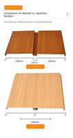 Plaques de plafond en alliage d'aluminium avec design à lattes clipsables, suspension linéaire pour la décoration intérieure