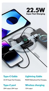 อะแดปเตอร์ชาร์จเร็ว 3 in 1 20W ปี 2026 พร้อมสายชาร์จในตัว แบตสำรองพกพา 10000mAh สำหรับ <span class=keywords><strong>iPhone</strong></span> 17 <span class=keywords><strong>Pro</strong></span> Max, รองรับโลโก้สั่งทำ - Product Image 4