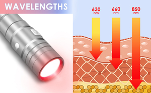 Đèn Đỏ Cầm Tay 630nm 660nm Đèn Pin Hồng Ngoại <span class=keywords><strong>Mini</strong></span> Trị Liệu Giảm Đau Đèn Pin Cho Cơ Vết Thương - Product Image 4