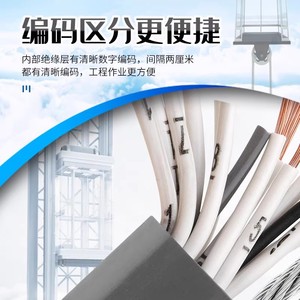 Cable Plano para Elevador, 20, 24, 28, 32, 40, 60 Hilos, Núcleo de Cobre, Estándar Nacional, para Elevadores y Aire Acondicionado - Product Image 2
