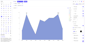 Airom 지능형 데이터 분석 플랫폼 - Product Image 3