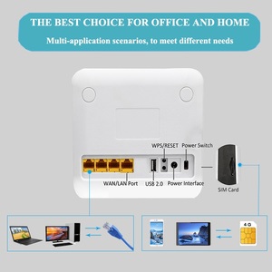 <span class=keywords><strong>Modem</strong></span> Sim 4G CP91 Đã Mở Khóa CPE <span class=keywords><strong>300</strong></span> Mbps Bộ Định Tuyế<span class=keywords><strong>n</strong></span> Wi-Fi 4G Lte Với Cổng 4 Gigabit LAN - Product Image 4