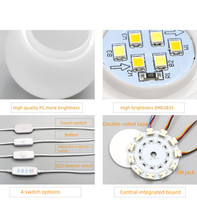 Miroir de maquillage/commode lumineux moderne avec 15 ampoules à intensité variable, indice de protection IP44