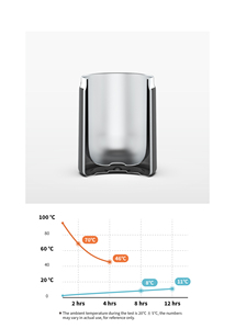 Cốc Vại Trà Giữ Nhiệt Bằng Thép Không Gỉ Logo Tùy Chỉnh 12 <span class=keywords><strong>Oz</strong></span> Hàng Mới Về Cốc Du Lịch Cà Phê Kín Chân Không Số Lượng Lớn - Product Image 5