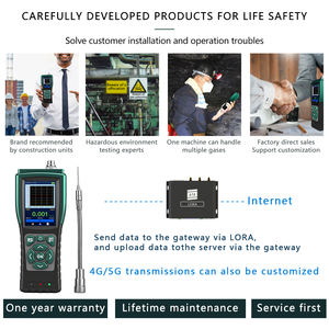 Détecteur de gaz multi-gaz portable de haute qualité, pompage manuel, LEL H2S NH3 CO GPL, analyseur de gaz pour les décharges, les mines de charbon - Product Image 2