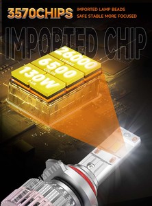 Công suất cao JG Q16 <span class=keywords><strong>Led</strong></span> Đèn Pha CANBUS 130W 26000lm, H1 H4 <span class=keywords><strong>H11</strong></span> H7 9005 9006 - Product Image 2