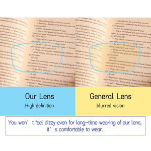 1,56 SHMC Revestimiento verde/azul Gafas bifocales de bloqueo de luz azul con protección UV400 <span class=keywords><strong>Lentes</strong></span> <span class=keywords><strong>progresivas</strong></span> <span class=keywords><strong>personalizadas</strong></span> - Product Image 5