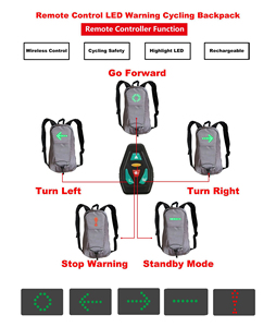 Sicherheitsrucksack zum Radfahren mit hinteren <span class=keywords><strong>LED</strong></span>-Signalindikatoren, reflektierender Trinkrucksack - Product Image 2