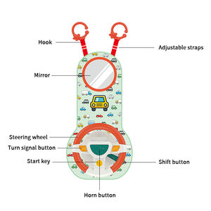 <span class=keywords><strong>Jeu</strong></span> de conduite pour apprendre à tourner et à conduire, volant Wonder-wheel, jouet pour siège auto bébé - Product Image 2