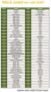 Équipements de test de transmission automatique Raytech / Testeur de fuites du système hydraulique - Product Image 5