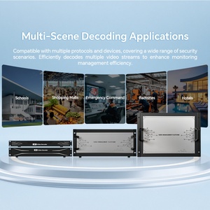 เซิร์ฟเวอร์ถอดรหัสวิดีโอดิจิตอล H.265 4K สำหรับวิดีโอวอลล์ CCTV รองรับ ONVI F/RTSP/SDK พร้อมจอแสดงผลแบบแยก 16 ช่อง - Product Image 6
