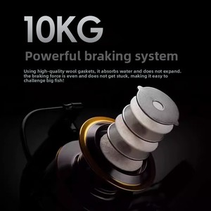 Moulinet Spinning Qicheng HE Tout Métal Gauche Lancer Longue Distance Pêche en Mer Ligne de Pêche Vente en Gros - Product Image 2