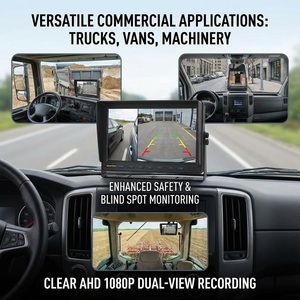 Sistema de Monitor de Cámara de Reversa Melia de 10.1 Pulgadas IPS AHD con Grabador DVR de Pantalla Dividida 2 en 1 <span class=keywords><strong>y</strong></span> 1080P para Grúas Portuarias, <span class=keywords><strong>Camiones</strong></span> de Minería <span class=keywords><strong>y</strong></span> Vehículos Pesados - Product Image 4