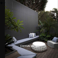 Clôture et portail en aluminium CHIYUN Modern Great Wall Panel : solution de sécurité écologique, isolée et résistante aux intempéries