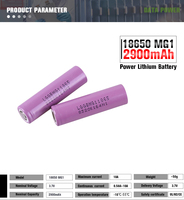 Vente en gros d'usine - Cellule de batterie au lithium 18650 - Batteries cylindriques au lithium-ion - 3,7 V - 2900 mAh - Batterie Li-ion rechargeable pour jouets