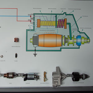 Tablero de Entrenamiento para Sistemas de Arranque Eléctrico Automotriz para Escuelas Vocacionales - Product Image 6