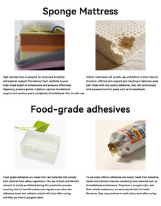 Materasso in Memory Foam Dreamy Comfort, Morbidezza Media per Comfort Notturno Continuo, Materasso in Spugna Premium per Hotel - Product Image 2