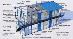 <strong>Custom</strong> K Type Industrial Metal Steel <strong>Structure</strong> Building Prefabricated Workshops &amp; Plants House with <strong>Custom</strong> Features - Product Image 6