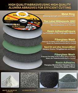 Dischi da Taglio per Metallo in Alluminio 4.5 5 7 Pollici 9 per Smerigliatrice Angolare in Acciaio Personalizzati a Prezzo di Fabbrica 125mm - Product Image 3
