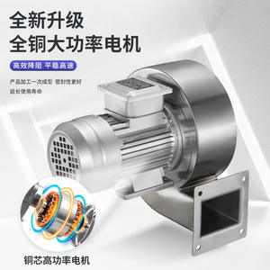 Ventilador Centrífugo Industrial de Acero Inoxidable 304 Personalizado, Ventilador de Múltiples Aspas DF, Pequeño Ventilador de Caracol de 220/380V - Product Image 1