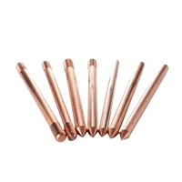 Varilla de Tierra de Cobre de Alta Calidad Tipo M16 a Buen Precio, Categoría de Producto: Conectores
