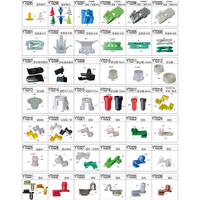 Clips de retenue pour voiture et attaches automobiles – Tailles les plus populaires – Rivets de pare-chocs en nylon – Clips de pare-chocs en plastique