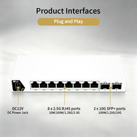 SH LINK SH-ML728-P Switch Comercial Ligero Administrado 10G SFP+ 2.5G Adaptativo RJ45 RSTP Ring EEE Bajo Consumo para Cámaras IP Oficina QoS