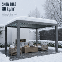 Pergola robuste avec toit à lamelles réglables, drainage dissimulé et protection contre les charges de neige hivernales