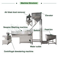 Machine à laver le maïs, les graines de soja, le millet, le blé, les céréales, les graines de quinoa, le sésame, machine de nettoyage et de séchage