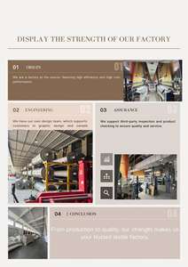 चीनी निर्माता थोक ड्रेमी रेशम कपड़े के लिए तीन आयामी पॉलिएस्टर डिजाइनर कपड़े - Product Image 6