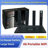 Router WiFi 4G LTE CPE WiFi6, Baterai Isi Ulang Terintegrasi, Hotspot Mobile Portabel, Jaringan Kecepatan Tinggi untuk Rumah & Luar Ruangan