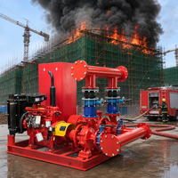 Pompe à incendie à haut rendement et grand débit avec protection contre les surcharges et les surintensités (GPM) – Prix de la pompe à eau incendie
