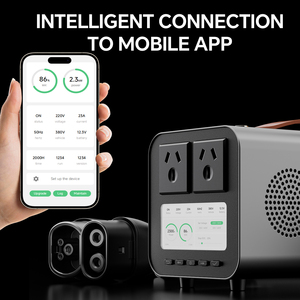 Livraison gratuite, nouvel adaptateur <span class=keywords><strong>Tesla</strong></span> V2L V2H UE, câble haute puissance en option, certifié CE, 7,5 kW 240 V, prises doubles avant et arrière, numérique - Product Image 6