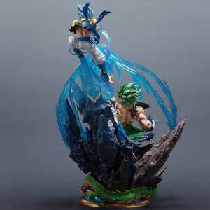 Statue GK de l'anime <span class=keywords><strong>DBZ</strong></span>, Broly en forme de rage et Gogeta en forme de Super Blue, avec effet d'énergie bleue et têtes interchangeables - Product Image 3