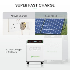 Portable Home 24V 135Ah 3KW All in One Controller <b>Backup</b> <b>Battery</b> Smart Solar with Pure Sine Wave BMS - Product Image 2