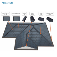 Tuiles solaires BIPV 50W à film mince, efficacité 50,06%, double vitrage 3,2 mm, pour toitures résidentielles allemandes, intégration transparente