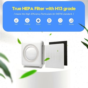 Áp dụng cho coways Máy lọc không khí thay thế bộ lọc HEPA lọc puriliter yếu tố AP-1512HH AP-1518 ap1512 - Product Image 2