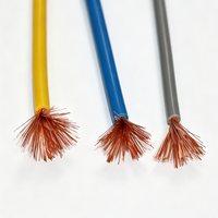 Câble électrique aérien basse tension en cuivre pur, isolé LSZH, ignifuge, 1*1,5 mm², vente en gros d'usine