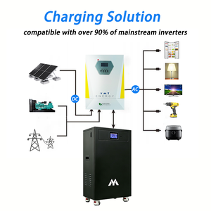 <span class=keywords><strong>Onduleur</strong></span> solaire hybride triphasé 11 kW avec batterie 6,2 kW 16 kWh et panneau solaire, <span class=keywords><strong>micro</strong></span>-<span class=keywords><strong>onduleur</strong></span> solaire hybride monophasé - Product Image 1