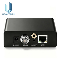 URayTech 1080P Live RTMP Codificador HD 3G SDI a IP Codificador H.265 HEVC H.264 /AVC para IPTV Live Broadcast Streaming Media Servidores