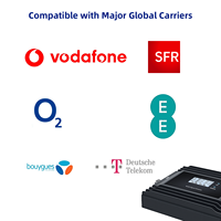 Amplificador de Señal EasyBoost 2G 3G 4G 5G B20 B3 B7 800 1800 2600 MHz 72dB Ganancia, Control por App Tuya Smart, Unidad Principal Repetidora