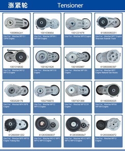 वेइचाई wp12 wp13 इंजन के लिए चीन भारी ट्रक स्पेयर पार्ट्स टेंनिंग व्हील बेल्ट टेंशननर पल्ली 612700060033 - Product Image 5