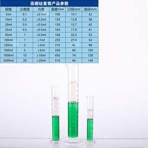 Cylindre de mesure de laboratoire Cylindre en verre gradué avec capacité de 10mL à 1000mL 6 volumes de niveau pour des mesures précises - Product Image 4