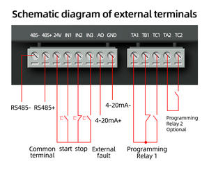 JNN innovation design 45kw 380V pompe électrique en ligne armoire de démarrage en douceur pour climatiseur - Product Image 6