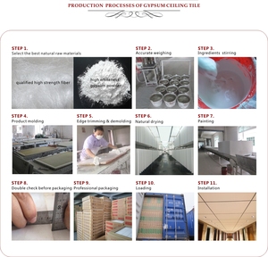 Tấm thạch cao 9mm Trung Quốc nhà máy vách thạch cao Taping công cụ plasterboards 12mm vách thạch cao xây dựng bảng màu xanh lá cây độ ẩm bằng chứng tấm thạch cao - Product Image 5