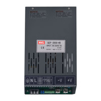 Alimentation à découpage AC-DC réglable MWEL SCP-2000-48 2000W 48V 41.7A pour tests en laboratoire, charge de batteries, test de moteurs, usage industriel